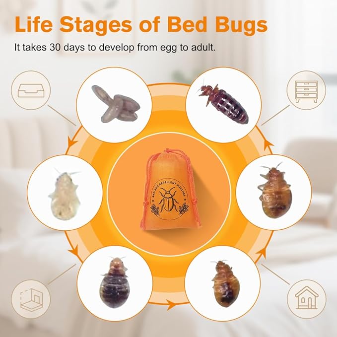 15 Pack Powerful Bed Bug Repellent Pouches, Natural Ingredients Bed Bug Killer & Mite Spray Safe for Pet & Child, Bed Bug Spray for Home, 30 Days Long-Lasting Protection, Easy to Use Bed Bug Bomb