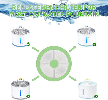 Wonder Creature Cat Water Fountain Filter Replacement, 6/8/12/16/8+4 Pack, Round Carbon Filters for 81oz/2.4L Stainless Steel Top Automatic Pet Fountain (8 Pack)