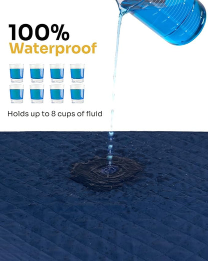 Washable Waterproof Bed Pads 36x52 Inch (4 Pack), Extra Large for Incontinence, Bed Wetting, and Pet Protection, Navy Blue Ideal for Elderly, Adults, Kids and Pets