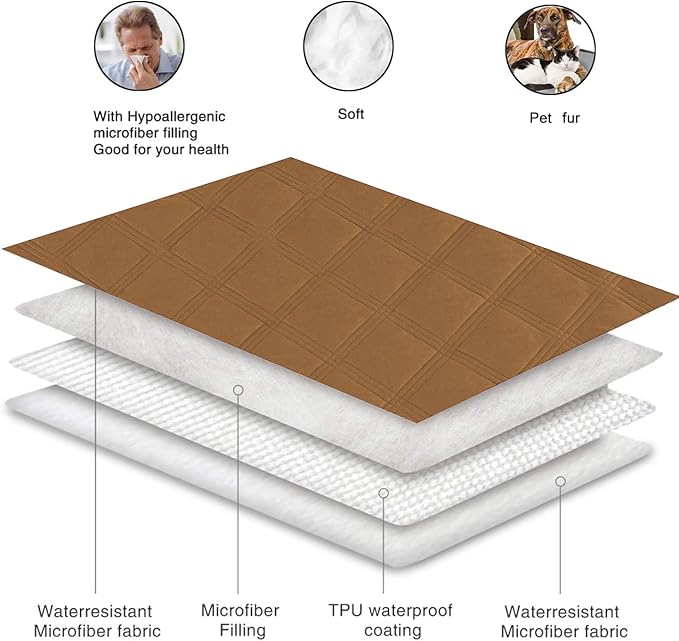 fuguitex Waterproof Dog Blanket Reversible for Small Dogs Resistant Leakproof Washable Couch Cushion Bed Protector Cover for Indoor Furniture Pet Friendly（82"*82",Brown+Brown