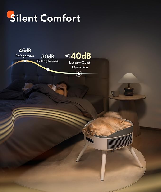 HomeRunPet Pet-Safe Space Heater with Heated Cat Bed - 2-in-1 Ceramic Heater for Room & Pets, 1300W Fast Heat, Energy Saving