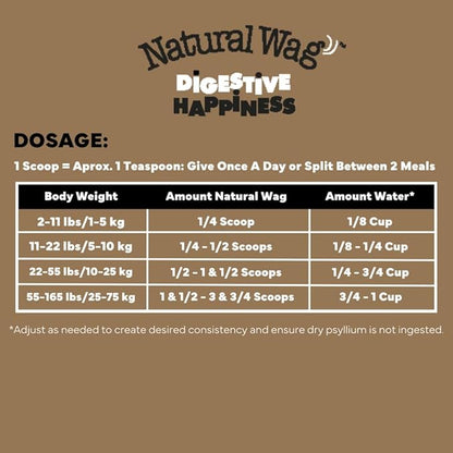 Natural Wag Digestive Happiness 100% All-Natural Psyllium Husk Powder for Dogs - Single Ingredient Fiber Dog Food Topper Mix-in - Aids Regularity and Gut Health, Supports Digestion & Elimination