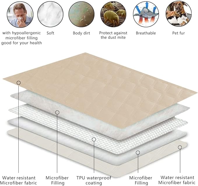 fuguitex Waterproof Dog Blanket, Pet Friendly Reversible Throw Essential for Small Dogs, Tear Resistant Leakproof Washable Couch Cushion Bed Protector Cover for Indoor Furniture（30"*70",Beige+Cream