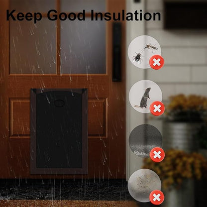 [MAVRICPOWER] Aluminum Large Dog Door for Door, Dog Doors for Large Dogs with 2 Sliding Lock Panels, Doggy Door for Dogs up to 80lbs