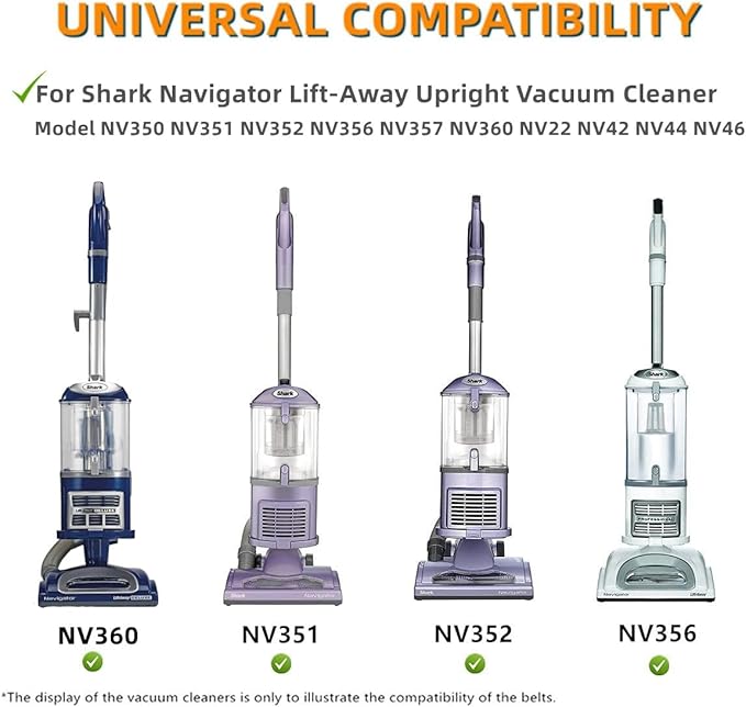 JEDELEOS Upgraded Pet Hair Power Brush Attachment for Shark Navigator NV350 NV351 NV352 NV356 NV356E NV357 NV360 NV370 NV22 NV42 UV420 UV410 UV440 Lift-Away Upright Vacuum Replace Part 119FFJ