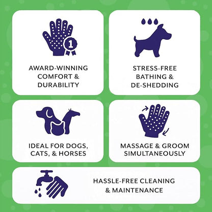 H HANDSON Pet Grooming Gloves - Patented #1 Ranked, Award Winning Shedding, Bathing, & Hair Remover Gloves - Gentle Brush for Cats, Dogs, and Horses (Red, Medium)