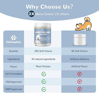 Calming Chews for Dogs with Natural Plant Extracts for Fireworks, Storms, Thunder, Barking, Separation, 200 Count