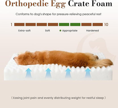 Large Orthopedic Dog Crate Bed with Waterproof Lining, Soft Short Plush Surface & Egg Crate Foam for Calming Puppy, Machine Washable Pet Bed with Removable Cover & Anti Slip Bottom
