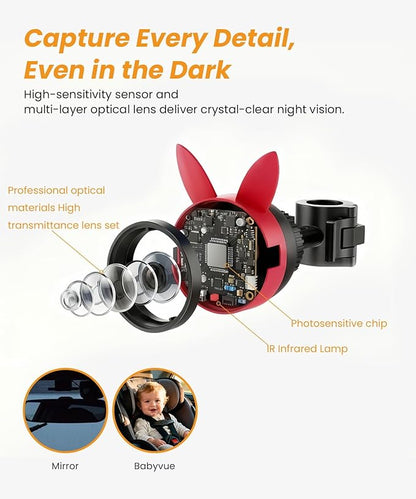 Babyvue BV2 USB Baby Car Camera, 4.5'' HD 1080P USB Rear-Facing Mirror, IR Night Vision, 360° Adjustable, Plug & Play Backup Monitor for Child & Pet Safety