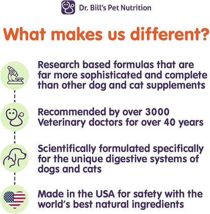 Dr. Bill’s Canine Ultimate Fitness & Health Vitamins for Dogs | Multivitamin for Dogs w/Coenzyme Q-10, Vitamin E, Vitamin D-3, Biotin, Folic Acid, Hyaluronic Acid Dog Vitamins and Supplements 340g