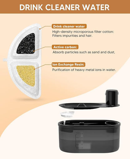 subteenmate Wireless Cat Water Fountain Filters Set, 10 Filters & 2 Pre-Filter Sponges for 3L/101oz Automatic Water Pet Fountain