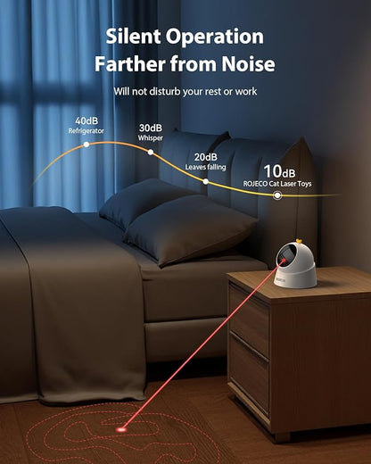 ROJECO Auto Laser Cat Toy - Random Motion Track, Magnetic 360° Base, Run Quiet,Rechargeable with 1000mAh Battery, Auto Sleep & 3 Speed Modes, Safe for Cats,Interactive Cat Gifts Toys for Bored Indoor