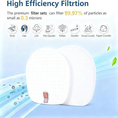 IX140 IX141 Vacuum Filters Replacement for Shark IZ140 IZ142 IZ162H IZ163H IZ362H IZ377H Rocket Pro Cordless Stick Vacuums. Improve Suction/Washable/Reusable Filters Perfect for Pet Hair, Dirt, Dust