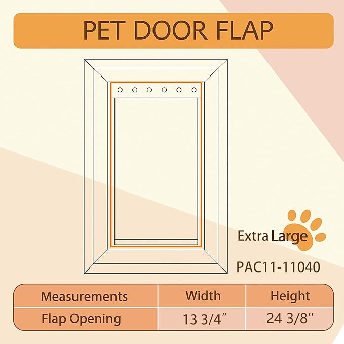 AMZOO Extra Large Replacement Dog Door Flap - Compatible with PetSafe PAC 11-11040, Measures 13 3/4” x 24 3/8” - Durable and Flexible（2 Packs）