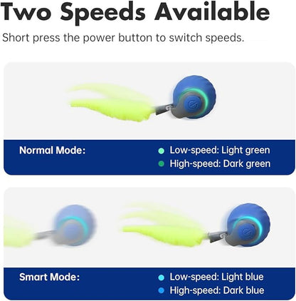 Petgravity Speedy Sprint Cat Toy Ball, 2026 Upgraded Interactive Cat Toys for Indoor Cats Exercise, 2 Speeds Rechargeable Smart Moving Ball for All Breeds with 2 Detachable Tails, Blue