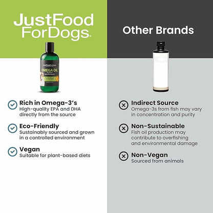JustFoodForDogs Omega 3 for Dogs, Omega Oil for Dogs, Dog Joint Supplement, Skin and Coat Supplement, Dog Fish Oil Alternative, Human Grade, Vegan, Sustainable & Eco-Friendly - 8 oz