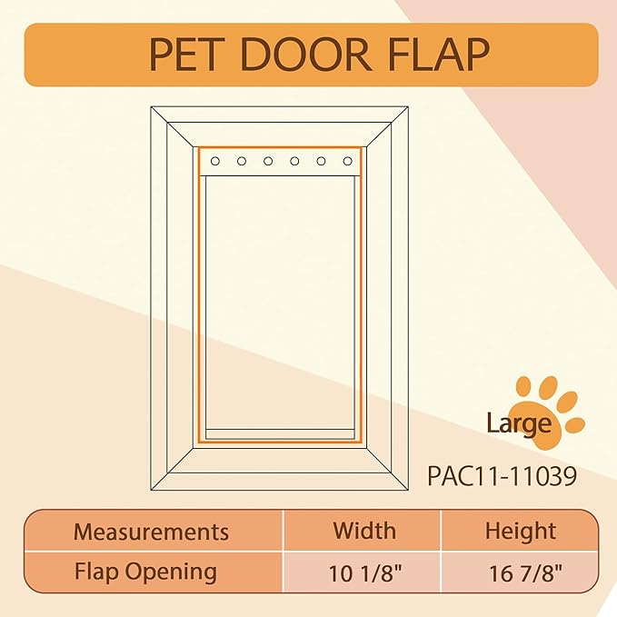 AMZOO Medium Replacement Dog Door Flap Compatible with PetSafe Measures 8 1/8” x 12 7/8” PAC 11-11038（2 Packs）