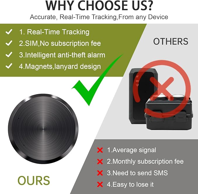 Mini GPS Tracker for Vehicles: Tracker Device for Vehicles No Subscription No Monthly Fee Car Tracker Device Hidden Magnetic Real-Time Tracking for Cars Kids Dogs (GF11-N2)