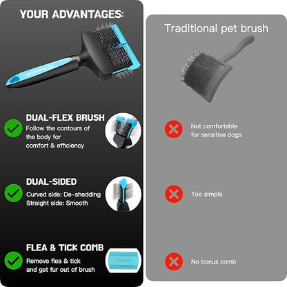 iToleeve Dual Flex Slicker Brush Dog Brush, Gentle Grooming Tool for Sensitive Dogs & Cats - Ideal for Long Hair, Removes Undercoat, Tangles, and Knots