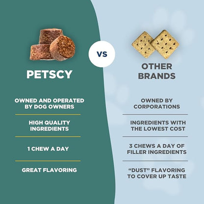 PetScy - Dog Itch Relief with Fatty Acids, EPA, DHA, & Omega, Nutritional Support, Chews for All Ages, Pork Flavor, 30 Chews (Pack of 3)