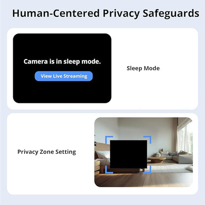SONOFF Smart Security Camera, CAM-S2 Indoor HD Dog-Camera, Motion Detection for Baby and Pet Monitor