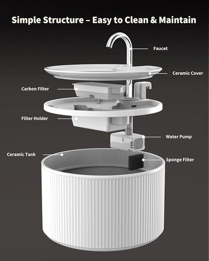 Lawfery 74oz/2.2L Ceramic Cat Water Fountain, Automatic Pet Drinking Fountain for Indoor Cats & Small Dogs, BPA-Free Water Dispenser with Ultra-Quiet Pump, Easy Maintenance