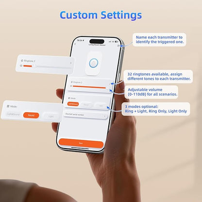 WiFi Motion Sensor, Smart Motion Detector Kit with Phone App Alerts, Includes Gateway Hub, PIR Motion Sensor, Doorbell Button, Door Sensor, DIY Burglar Alarm for Home Business Apartment (Only 2.4GHz)
