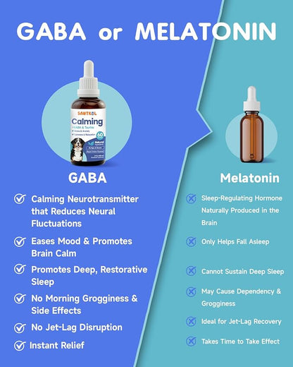 Dog Calming - Dog Calming Drops for Anxiety Relief, Sleep Aid, Relaxing -with GABA, Taurine, Astragalus, Schisandra - Stress Relief During Travel, Firework, Thunderstorm - Roast Chicken Flavor, 60ML