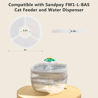 Sandpoy 4 Pack Replacement Filters & 4 Pack Pre-Filter Sponges Set for Sandpoy FW1 Automatic Cat Feeder and Water Dispenser