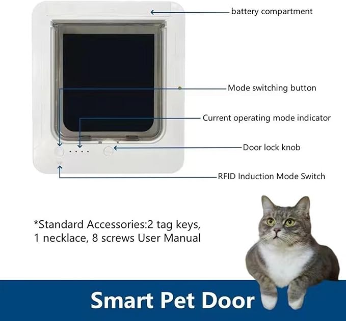 Ymiko Smart Pet Door Electronic Cat Flap Collar Activated 2 Way Entry Microchip Sensing Technology Weatherproof Plastic for Interior Exterior Doors