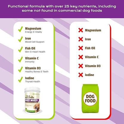 Pet Naturals Daily Multivitamin for Dogs, Veggie Flavor, 300 Chews - Yummy Chews with Amino Acids, and Antioxidants - Supports Energy, Metabolic Function and Pet Wellness