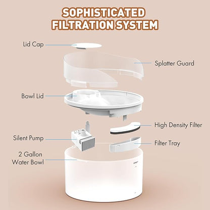NPET Dog Water Fountain,270oz/2Gallon/8L Anti Splash Automatic Pet Drinking Fountain Super Quiet Water Feeder with Replacement Filters Easy to Clean(semi-White)