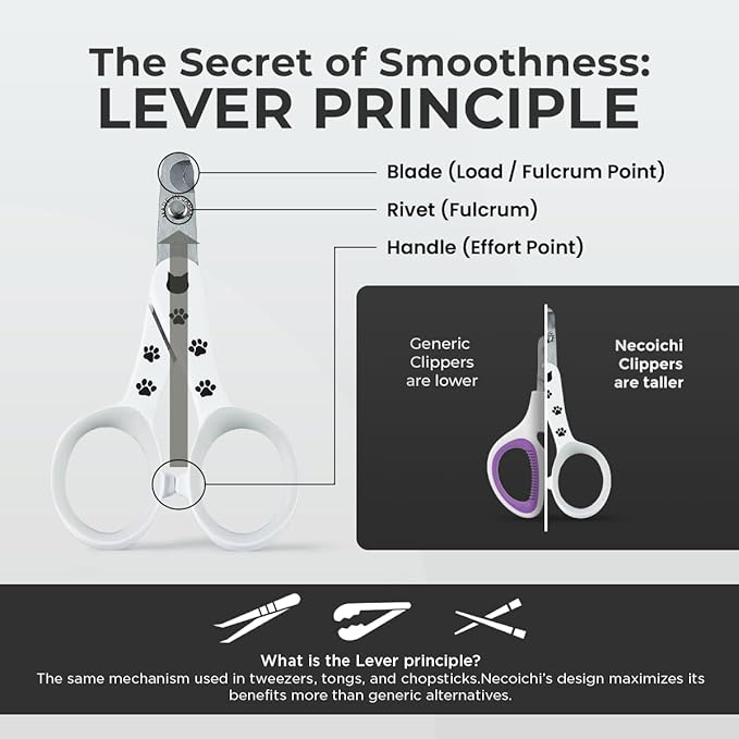 Necoichi Purrcision Feline Nail Clipper | Lever Principle Cat Nail Clipper | Butter-Smooth Cuts | Seki, Gifu Swordsmith Craftsmanship | Stainless Steel Cat Claw Trimmer for Indoor Cats (White)