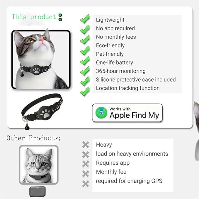GPS Pet Tracker Collar for Cats & Small Dogs, Lightweight & Waterproof with Safety Buckle, Anti-Loss Tracking, Adjustable Reflective Collar with Bell (iOS, Black, 19-26cm)