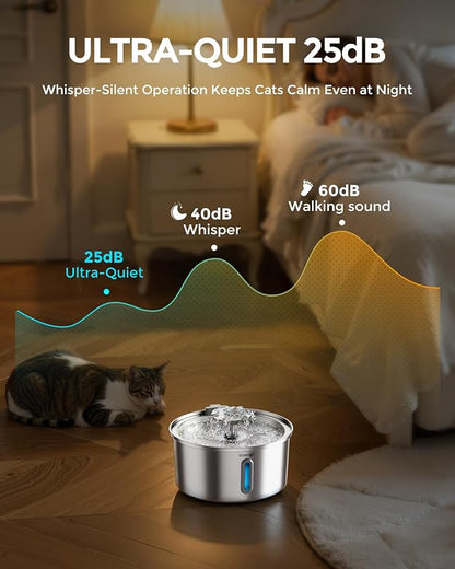 Cat Water Fountain Stainless Steel 3.2L/108oz, Invengo Automatic Pet Fountain for Cats & Dogs, Ultra Quiet <25 dB Pump, Includes 6 Replacement Filters & Sponges, LED Water Level Window, Easy to Clean