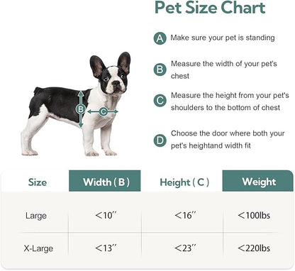 Large Dog Door for Exterior Doors, Aluminum Frame Doggy Door, Fully Magnetic Flaps Large Breed Dog Doors, Sliding Lock Panel, Rust Resistant and Energy Efficient, (Pet Up to100 Lb)