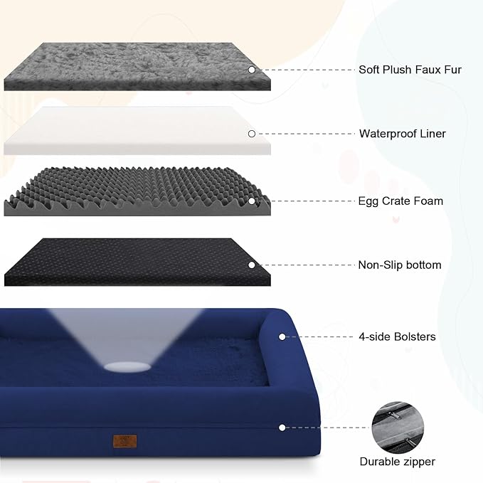Large Orthopedic Dog Beds, Waterproof Dog Bed with Removable Cover, 4-Sides Removable Bolster Pet Soft Sofa with Nonskid Bottom, Washable Pet Beds for Large Dogs, Rich Blue