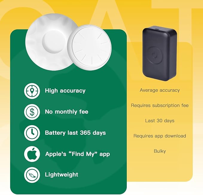 Cat Tracker Collar No Monthly Fee(iOS Only),Waterproof Pet Tracker for Cats with Safety Elastic Buckle,Compatible with Apple Find My App not for Android,White