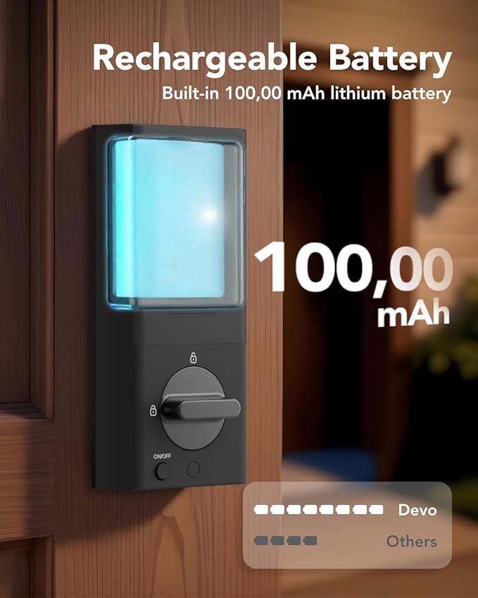 Devo G1 Video Smart Lock with Camera & Doorbell, 6-in-1 Fingerprint Keyless Entry Door Lock for Front Door, App Remote, Auto Locks, Wi-Fi Smart Deadbolt, Easy Install, Waterproof Black(Handle)