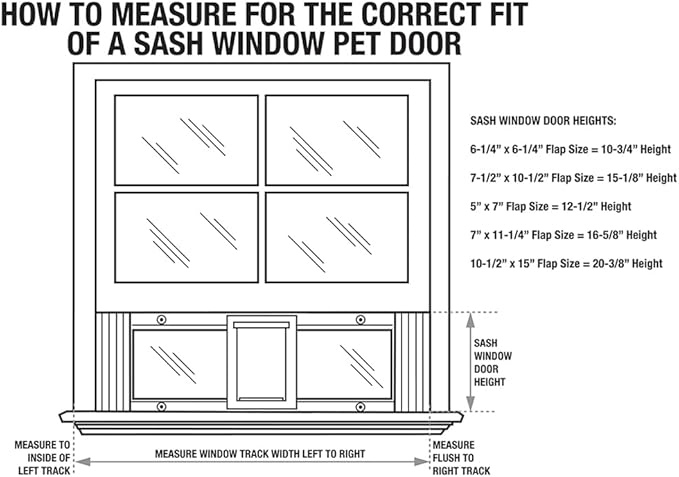 Ideal Pet Products Aluminum Sash Window Pet Door, Adjustable to Fit Window Widths from 27" to 32", Chubby Kat 7-1/2” x 10-1/2” Flap Size