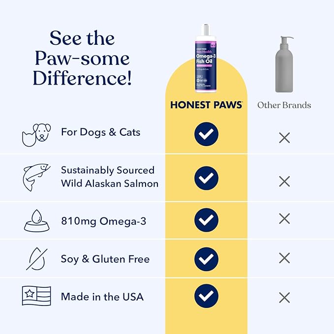 Honest Paws Salmon Oil for Dogs & Cats – Omega 3 Fish Oil Supplement for Skin, Coat, Joint & Heart Health – Natural, Sustainably Sourced Wild Alaskan Salmon, 16 oz (Pack of 2)