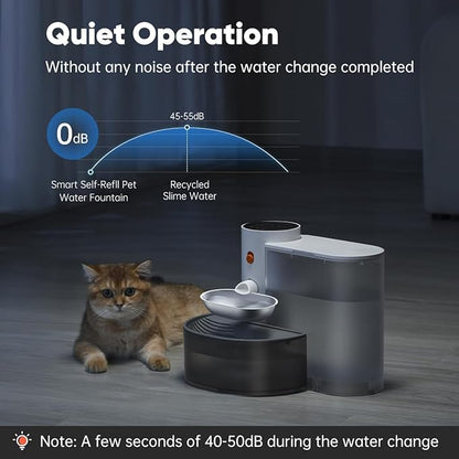 Petgravity Smart Pet Water Fountain - Stainless Steel Bowl, 2026 Upgraded Automatic Water Dispenser for Cats & Small Dogs, Self-Refill Tipping Wastewater Separation, 3.5L/118.4oz