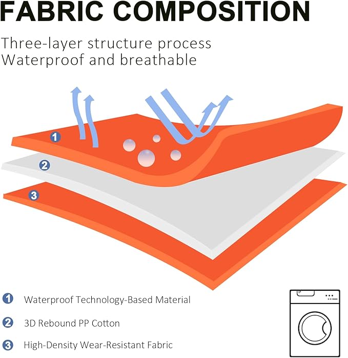 BDEUS Travel Dog Bed, Outdooor Camping Pet Mat, Portable Place Mat with Handle, Easy to Clean, Waterproof & Portable and Odor Resistant Pet Cooling Pad (X-Large 51" x 35", Orange)