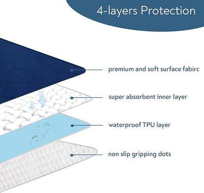 Waterproof Chair Pads for Incontinence, 4 Pack Reusable Seat Protector Pads 22" x 21", Absorbent Wheelchair Pad Covers, Washable Chair Pads for Adults, Kids & Pets - Navy Blue