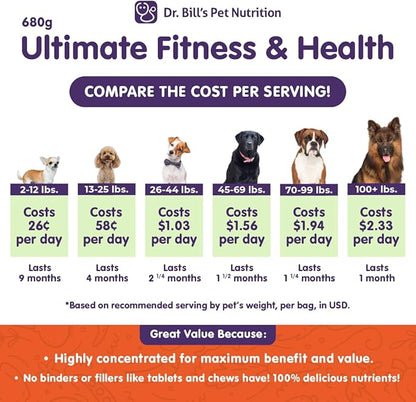 Dr. Bill’s Canine Ultimate Fitness & Health Vitamins for Dogs | Multivitamin for Dogs w/Coenzyme Q-10, Vitamin E, Vitamin D-3, Biotin, Folic Acid, Hyaluronic Acid Dog Vitamins and Supplements 680g
