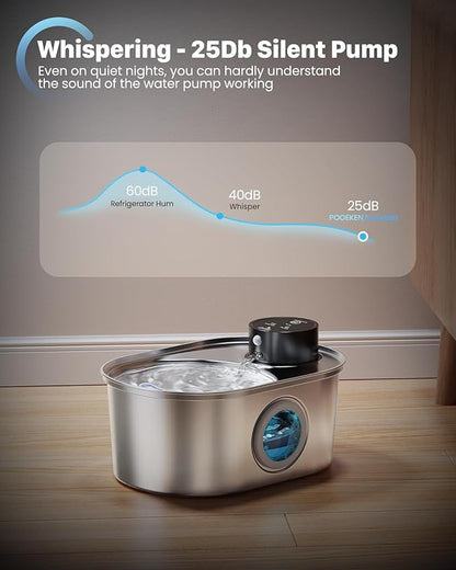 Wireless Cat Water Fountain: Battery Operated Stainless Steel Pet Fountain, Automatic Cordless Water Dispenser Indoor, Metal Bottle for Drinking, Rechargeable Dog Water Bowl(6 Filters+ 3 Sponges)