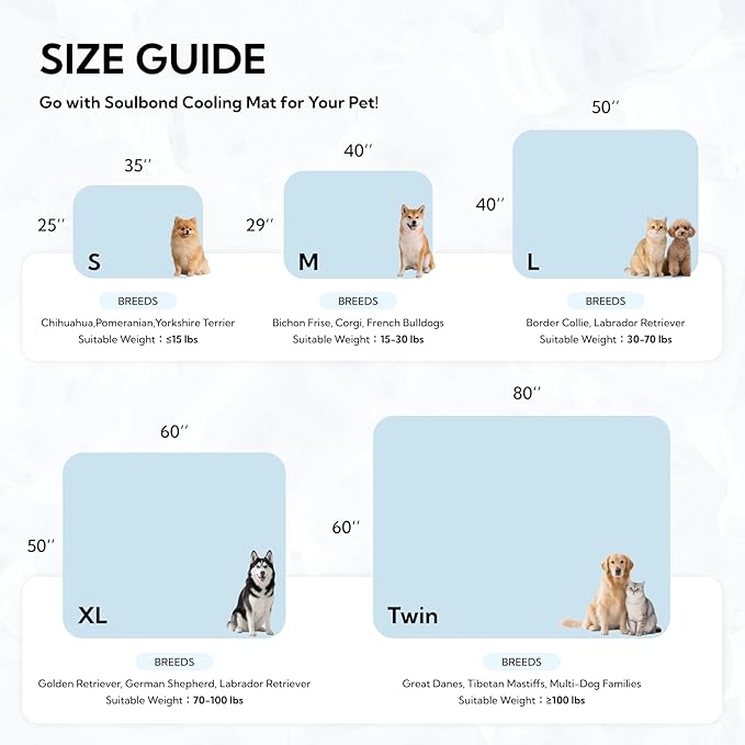 Soulbond Cooling Mat for Medium Dogs - 29"x40" Washable Cooling Pad for Dogs & Cats, QMAX>0.3, Anti-Slip Bottom, Portable Summer Cool Pet Bed Pad for Outdoor/Indoor/Cars/Travel Use, Light Gray
