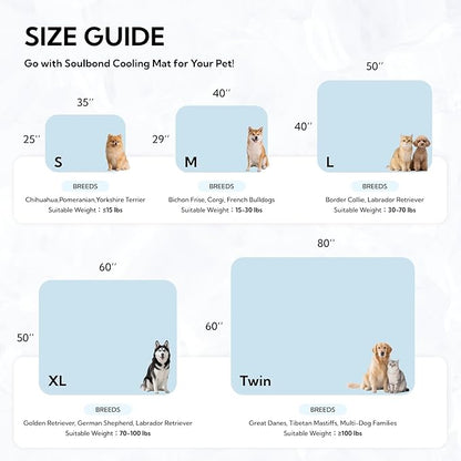 Soulbond Cooling Mat for Medium Dogs - 29"x40" Washable Cooling Pad for Dogs & Cats, QMAX>0.3, Anti-Slip Bottom, Portable Summer Cool Pet Bed Pad for Outdoor/Indoor/Cars/Travel Use, Light Blue