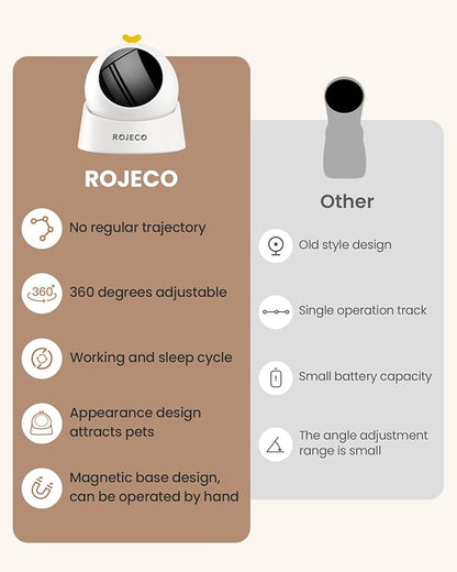 ROJECO Auto Laser Cat Toy - Random Motion Track, Magnetic 360° Base, Run Quiet,Rechargeable with 1000mAh Battery, Auto Sleep & 3 Speed Modes, Safe for Cats,Interactive Cat Gifts Toys for Bored Indoor
