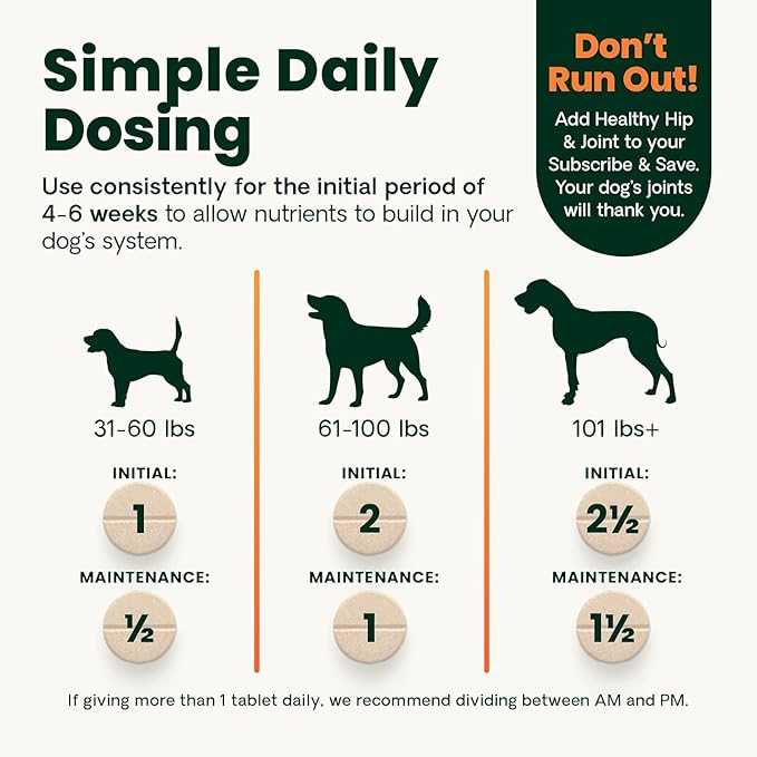 VetriScience Extra Strength Healthy Hip & Joint Chewable Tablets, GlycoFlex Glucosamine and Green-Lipped Mussel Joint Support Supplement for Dogs, Soothe Joint Discomfort, Chicken, 120 Count